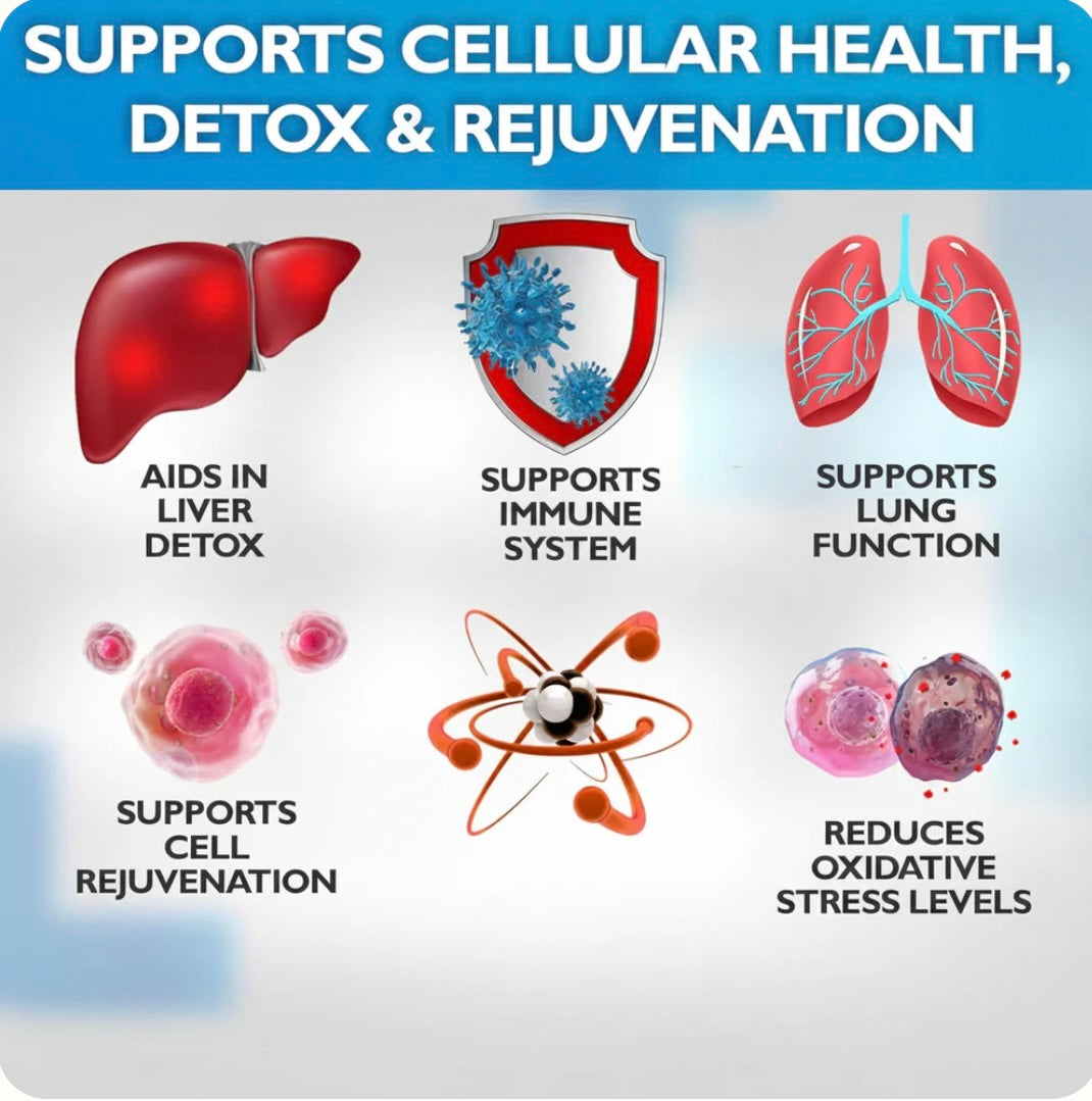 Eon Cellular NAC + Glutathione